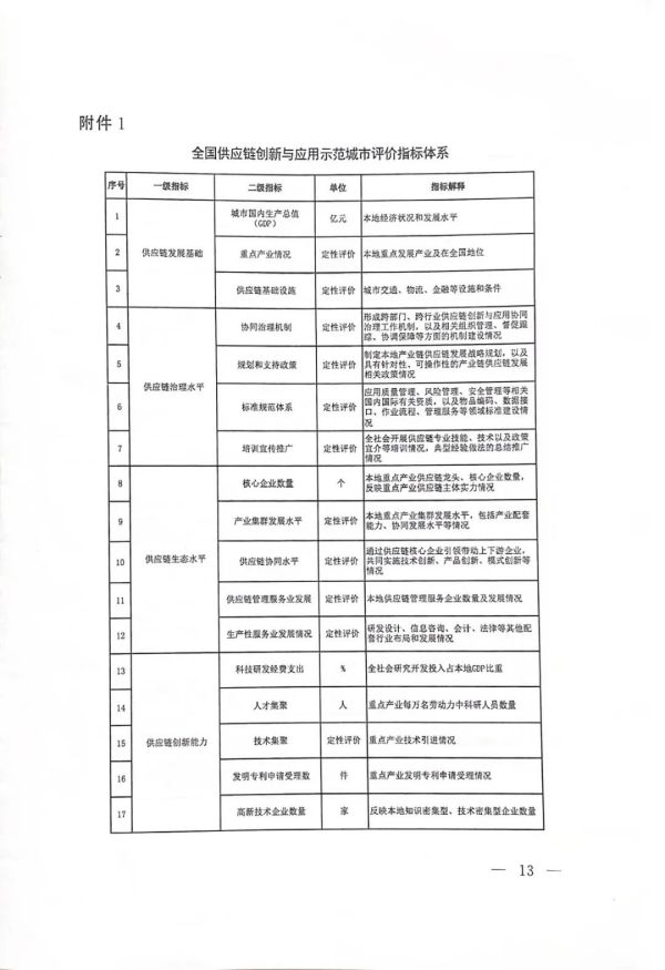 常德市中盛物流運(yùn)輸有限公司,常德物流運(yùn)輸公司,常德貨物運(yùn)輸,托盤運(yùn)營,托盤租賃,整車貨物運(yùn)輸 常德市中盛物流運(yùn)輸有限公司,常德物流運(yùn)輸公司,常德貨物運(yùn)輸,托盤運(yùn)營,托盤租賃,整車貨物運(yùn)輸