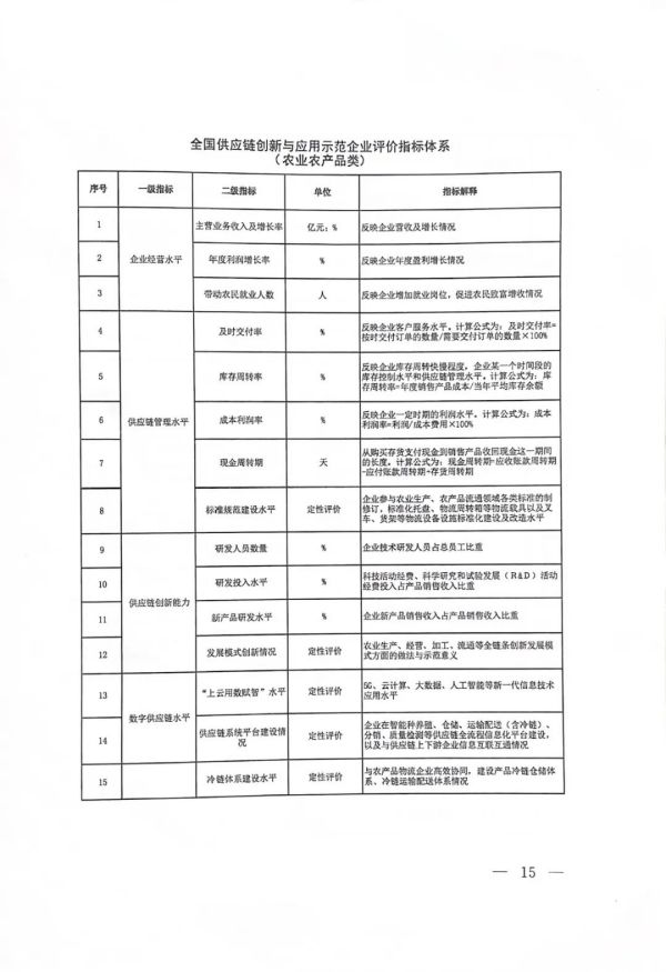 常德市中盛物流運(yùn)輸有限公司,常德物流運(yùn)輸公司,常德貨物運(yùn)輸,托盤運(yùn)營,托盤租賃,整車貨物運(yùn)輸 常德市中盛物流運(yùn)輸有限公司,常德物流運(yùn)輸公司,常德貨物運(yùn)輸,托盤運(yùn)營,托盤租賃,整車貨物運(yùn)輸