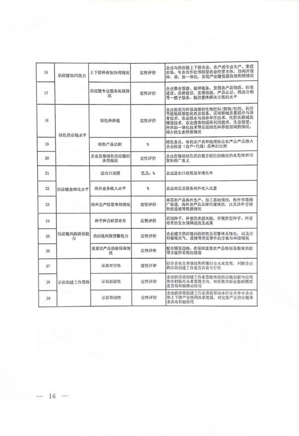 常德市中盛物流運(yùn)輸有限公司,常德物流運(yùn)輸公司,常德貨物運(yùn)輸,托盤運(yùn)營,托盤租賃,整車貨物運(yùn)輸 常德市中盛物流運(yùn)輸有限公司,常德物流運(yùn)輸公司,常德貨物運(yùn)輸,托盤運(yùn)營,托盤租賃,整車貨物運(yùn)輸