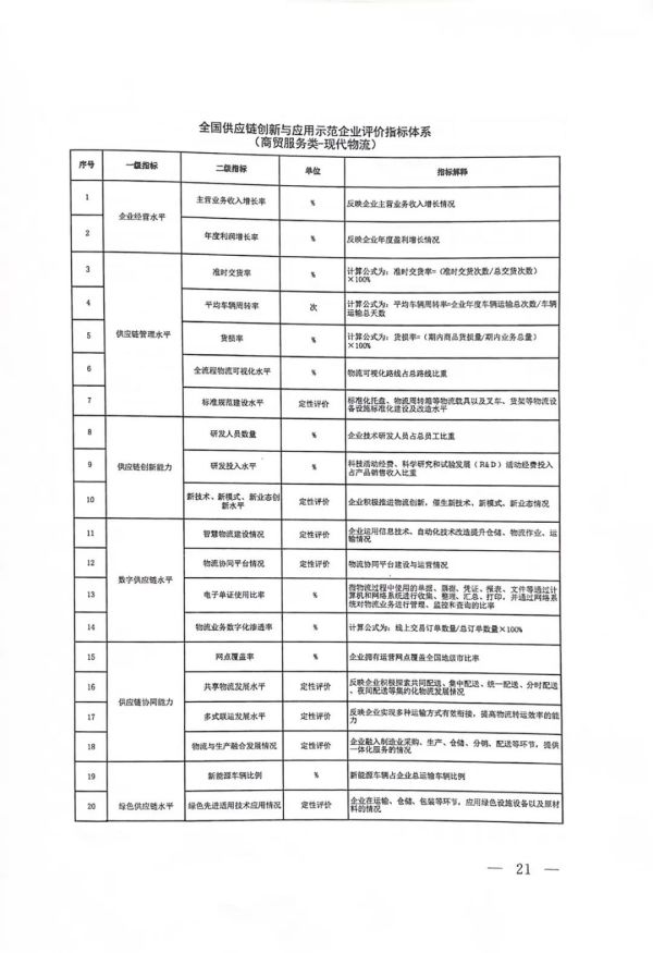 常德市中盛物流運(yùn)輸有限公司,常德物流運(yùn)輸公司,常德貨物運(yùn)輸,托盤運(yùn)營,托盤租賃,整車貨物運(yùn)輸 常德市中盛物流運(yùn)輸有限公司,常德物流運(yùn)輸公司,常德貨物運(yùn)輸,托盤運(yùn)營,托盤租賃,整車貨物運(yùn)輸