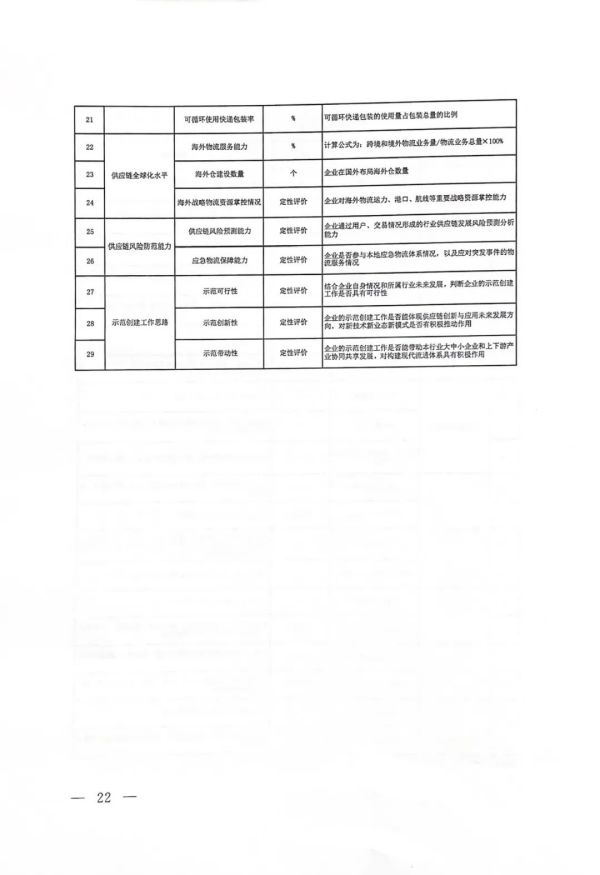 常德市中盛物流運(yùn)輸有限公司,常德物流運(yùn)輸公司,常德貨物運(yùn)輸,托盤運(yùn)營,托盤租賃,整車貨物運(yùn)輸 常德市中盛物流運(yùn)輸有限公司,常德物流運(yùn)輸公司,常德貨物運(yùn)輸,托盤運(yùn)營,托盤租賃,整車貨物運(yùn)輸