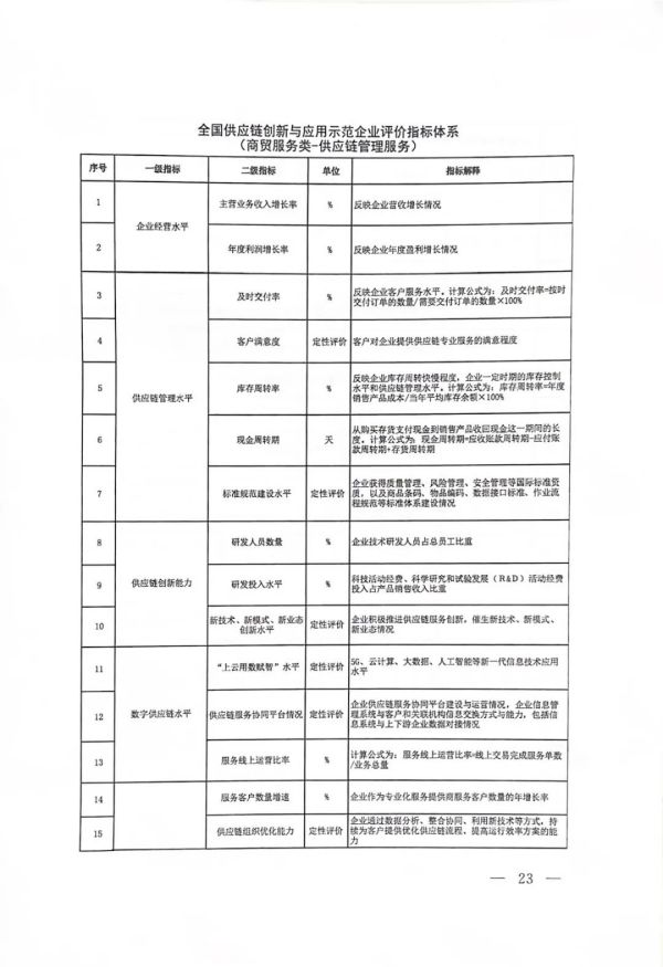常德市中盛物流運(yùn)輸有限公司,常德物流運(yùn)輸公司,常德貨物運(yùn)輸,托盤運(yùn)營,托盤租賃,整車貨物運(yùn)輸 常德市中盛物流運(yùn)輸有限公司,常德物流運(yùn)輸公司,常德貨物運(yùn)輸,托盤運(yùn)營,托盤租賃,整車貨物運(yùn)輸