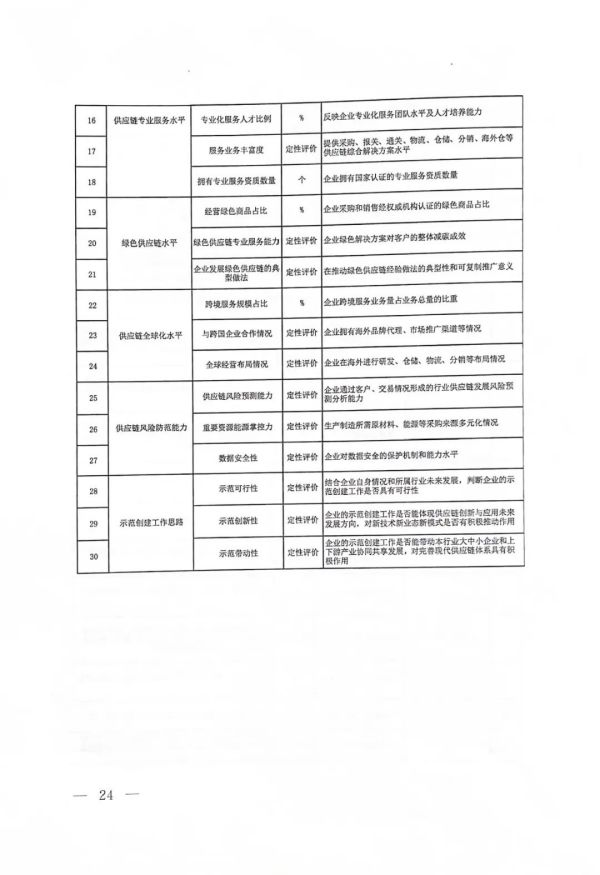 常德市中盛物流運(yùn)輸有限公司,常德物流運(yùn)輸公司,常德貨物運(yùn)輸,托盤運(yùn)營,托盤租賃,整車貨物運(yùn)輸 常德市中盛物流運(yùn)輸有限公司,常德物流運(yùn)輸公司,常德貨物運(yùn)輸,托盤運(yùn)營,托盤租賃,整車貨物運(yùn)輸